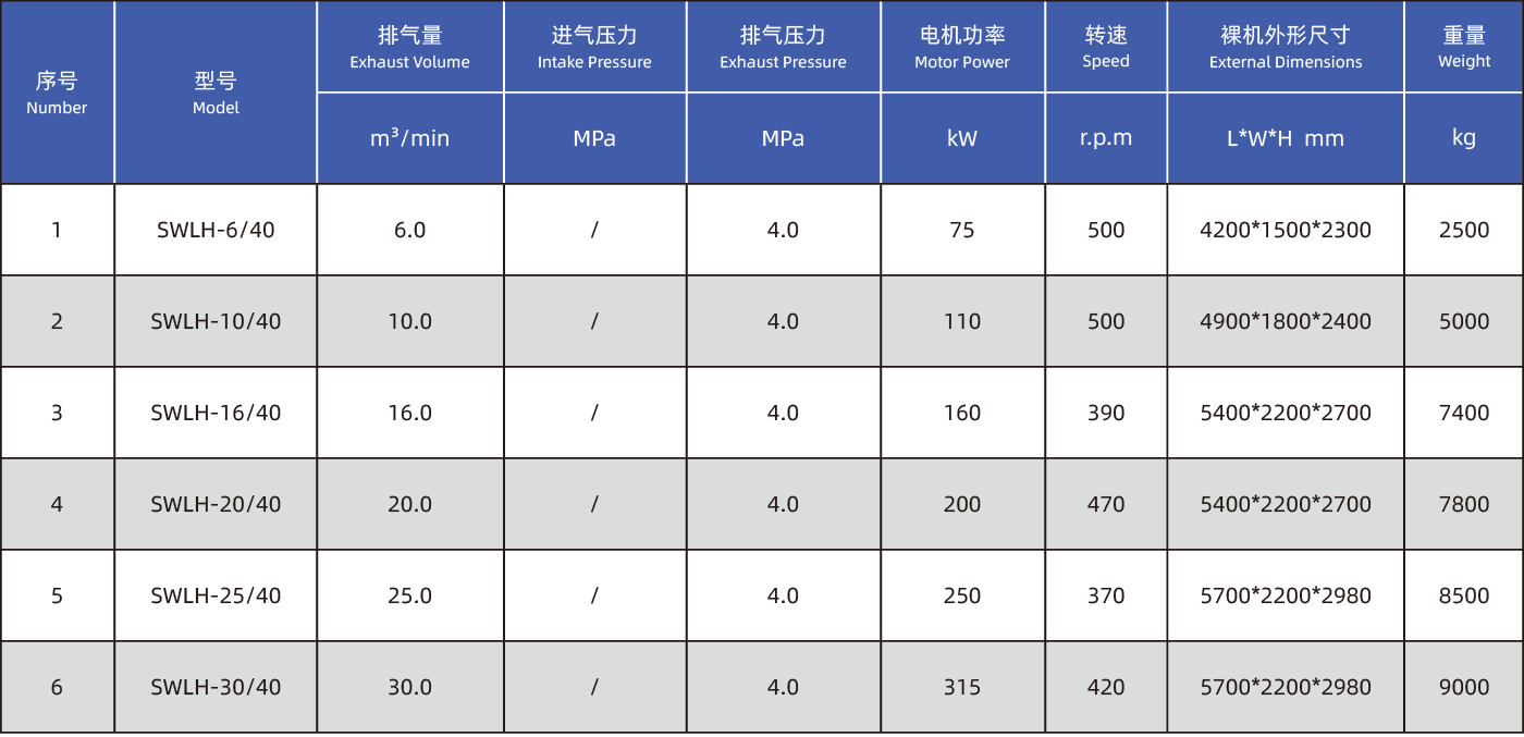 無油活塞式空壓機參數(shù)-01.png